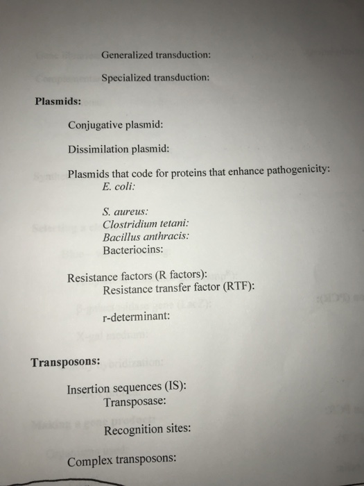 Generalized transduction: Specialized transduction: Plasmids: Conjugative plasmid: Dissimilation plasmid: Plasmids that code