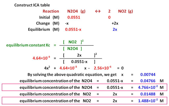 2 NO2 (g) Construct ICA table Reaction Initial (M) Change (M) Equilibrium (M) N204 (g) 0.0551 -X 0.0551-x +2x B 2x equilibriu