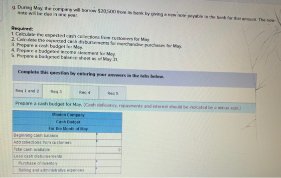 g. During May, the company will borrow $20,500 from its bank by giving a new note payable to the bank for that amount. The ne
