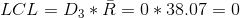 LCL = D_3 * \bar R = 0*38.07 = 0