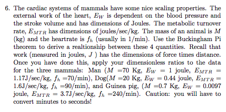 6. The cardiac systems of mammals have some nice scaling properties. The external work of the heart, Ew is dependent on the b