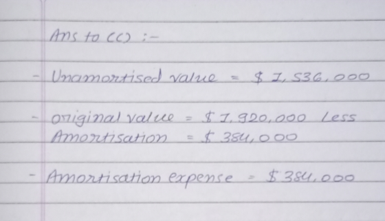 Ans to CC) :- Unamortised value $ I, S36.000 original value Amortisation $7.920,000 Less $ 3su, o Amortisation expense $3su,