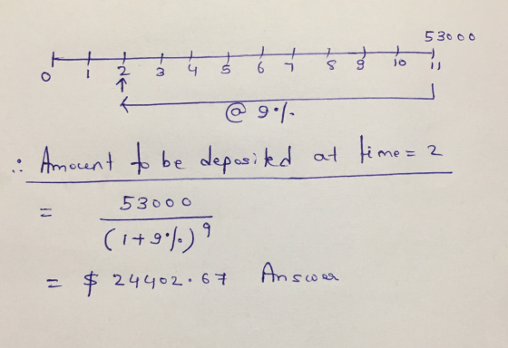 53000 + + 6 8 3 g Jo 4 ។ @ 91- Amount to be deposited at time=2 53000 (1+99/) $ 24402.67 Answer 9