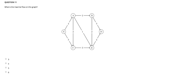 QUESTION 11 What is the maximal flow on this graph? 3 05