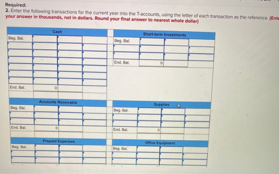 Required: 2. Enter the following transactions for the current year into the T-accounts, using the letter of each transaction
