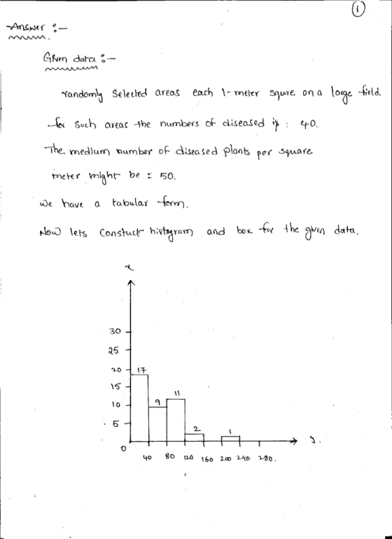 AnNer - Qken darca fandomy Seletted areas each -melter e on a loqe -ield Svch arear the numbers of ciseasedjo The medium bumber of diseased plants per square meter mlaht be x s0 we have a tabular -ferm 30 25 20 1チ 1 0 9 5 2. Lt0 8O 20 16o 2co 240 0