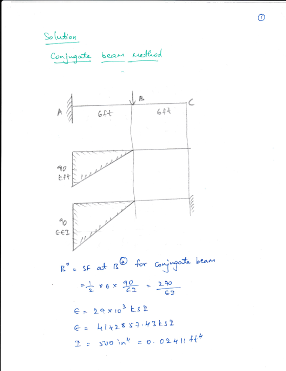 Solubion еам 644 10 CET Conjugata bean 2-