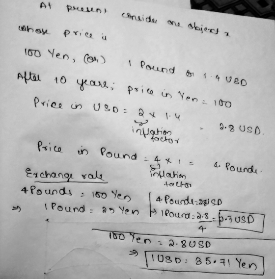 100 Nen, (s 1 1 0 2 USD Roundu eidhang val