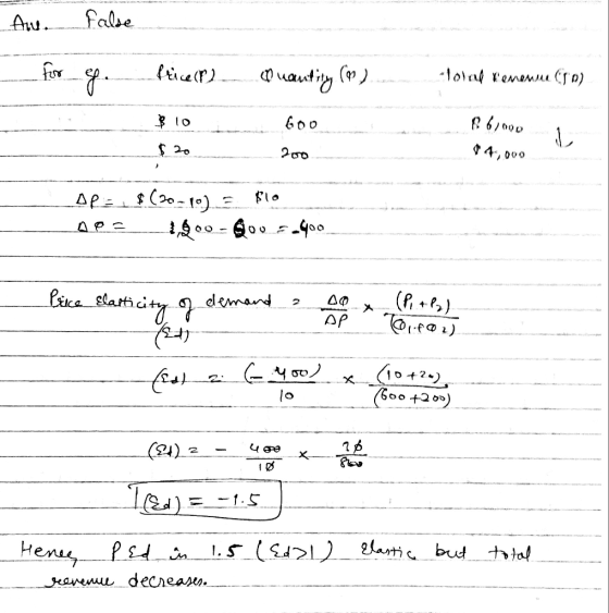 Ane false Price (P) lamtity (9) lola revenue (ro) $10 __$ 20- GOO 200 $6,000 4,000 DP = $(20-10) = $10 Ap=_1,900-900-400 Pric