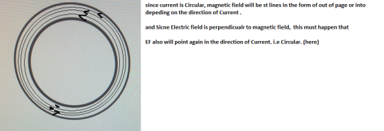 is circular, magnetic field will best lines in the form of out of page or into depeding on the direction of Current. and Sicn