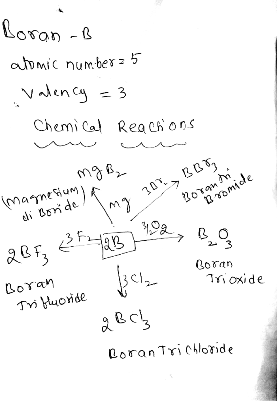Lovan - atomic number25 valency = 3 Chemical reach ons uu uuu mg By Bemide 300 rano mide magnesium) a Osam nde! Im Bromide di