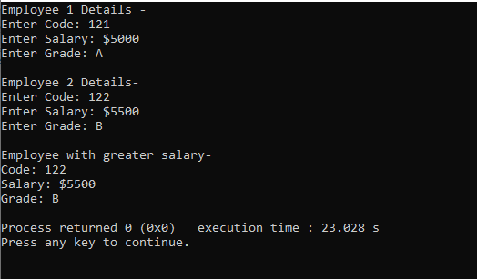 Employee 1 Details Enter Code: 121 Enter Salary: $5000 Enter Grade: A Employee 2 Details- Enter Code: 122 Enter Salary: $5500