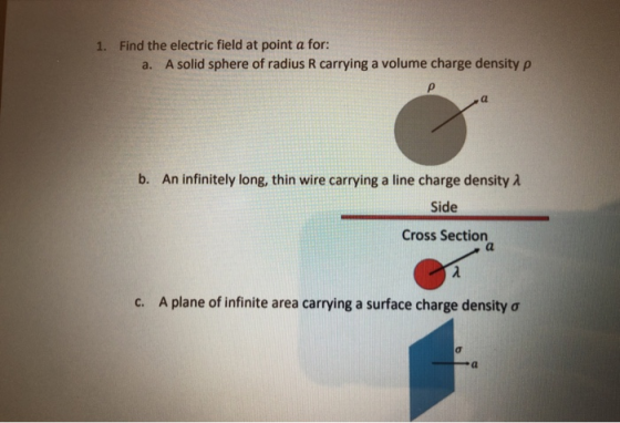 1. Find the electric field at point a for: a. A solid sphere of radius R carrying a volume charge density ρ b. An infinitely long, thin wire carrying a line charge density Side Cross Section C. A plane of infinite area carrying a surface charge density ơ