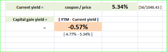 5.34% Current yield= coupon price [56/1048.43] [YTM- Current yield ] Capital gain yield -0.57% [4.77% - 5.34% ]