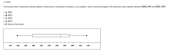 (1 point) The boxplot below represents annual salaries of attorneys in thousands of dollars in Los Angeles. About what percentage of the attorneys have salaries between $269,000 and $292,000? O A. 80% O B. 95% О С, 25% D. 65% E. None of the Above 14θ 160 180 200 220 24θ 260 28θ 380 329 349