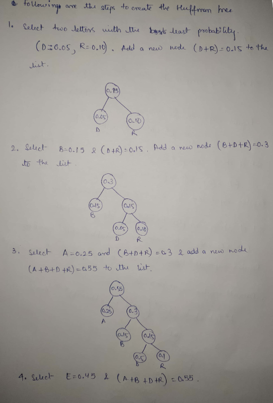 );6,05) R: 0.10) 。Add (D+R) a new nuda 0.15 totta ist o.15 Add a new node (B+D+R))-0-3 h-0.15 (DtA-Ο.IS . Q to the list 0.3 O-IS C is 0.05 o. R. 0.25 0. Ou