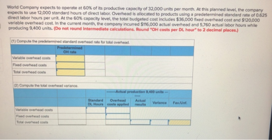 World Company expects to operate at 60% of its productive capacity of 32,000 units per month. At this planned level, the comp