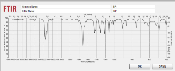 Common Name: BP: FTIR IUPAC Name: MP: 22 23 24 25 2.6 2.7 2.8 2.93 100 3.5 4.5 5.5 MICRONS G 10 11 12 13 14 15 16 17 18 19 21