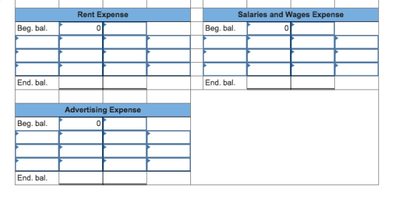Rent Expense Salaries and Wages Expense Beg. bal. Beg. bal. End. bal. End. bal. Advertising Expense Beg. bal End. bal.
