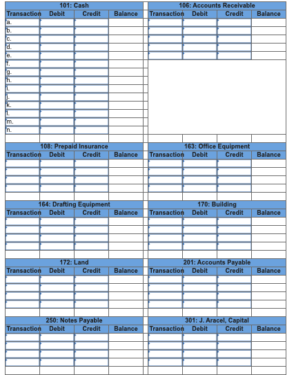 106: Accounts Receivable Transaction Debit Credit Balance Balance 101: Cash Transaction Debit Credit a. b. c. d. e. f. 9. h.