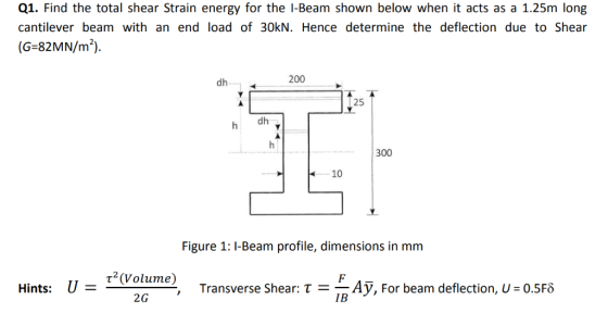 Q1. Find the total shear Strain energy for the I-Beam shown below when it acts as a 1.25m long cantilever beam with an end lo