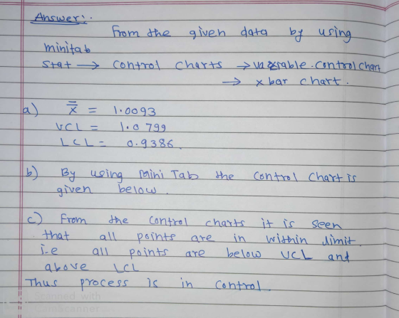 Answers from the given data by using minitat Stat control Charts va axrable control Chart x bar chart Ž = UCL = LCL - 1:0093