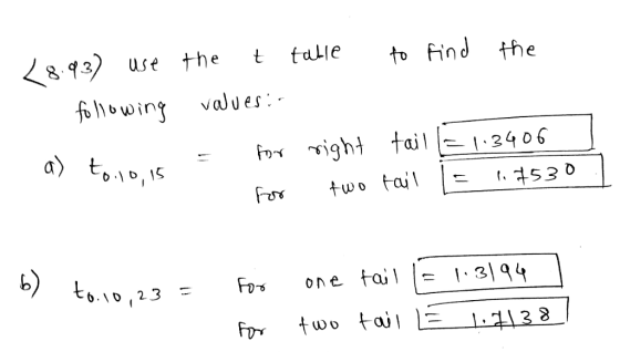 <843〉use the t tule t Find the filhowing vaues: Fo sigh 2406 Ca wo Fa 6) ON A