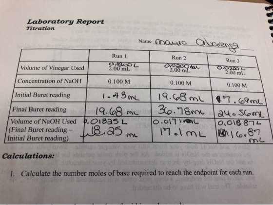 Divool Laboratory Report Titration Name maura alarenga Run 1 Run 2 Run 3 Volume of Vinegar Used 2.00 mL oor meerlac | Concent