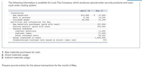 The following information is available for Lock-Tite Company, which produces special-order security products and uses a job o