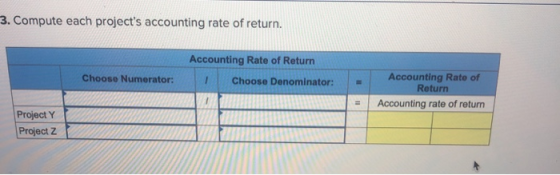 3. Compute each projects accounting rate of return. Accounting Rate of Return Choose Denominator: Choose Numerator: Accounti