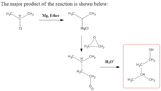 The major product of the reaction is shown below: H3C CH3 Mg, Ether CH3 MgCl H2CCH2 он CH CH H30 H2C H2C CH H2C CH