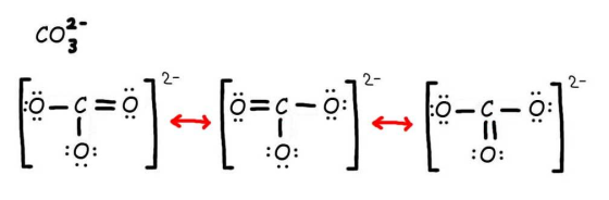 2- CO