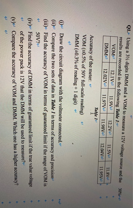 30%te Q1.- Using a 3% digits DMM and a VOM to measure a 12V voltage source and the results are recorded in the following Tabl