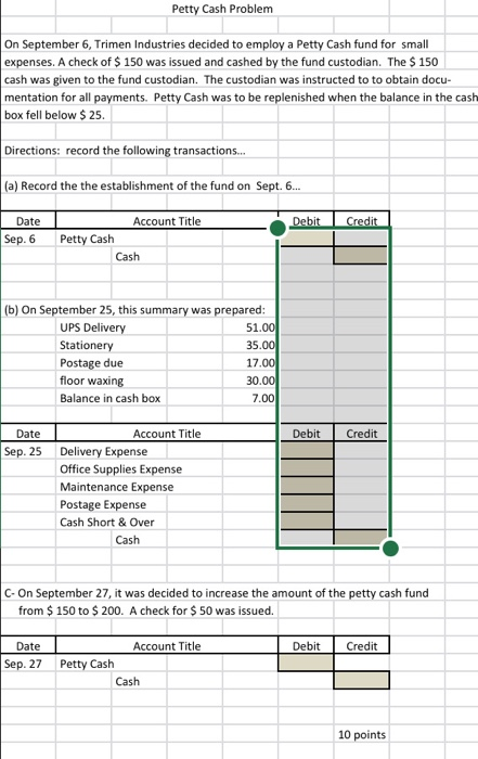 Petty Cash Problem On September 6, Trimen Industries decided to employ a Petty Cash fund for small expenses. A check of $ 150