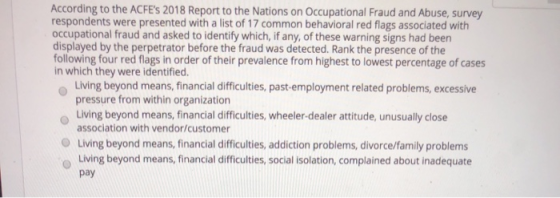 According to the ACFEs 2018 Report to the Nations on Occupational Fraud and Abuse, survey respondents were presented with a