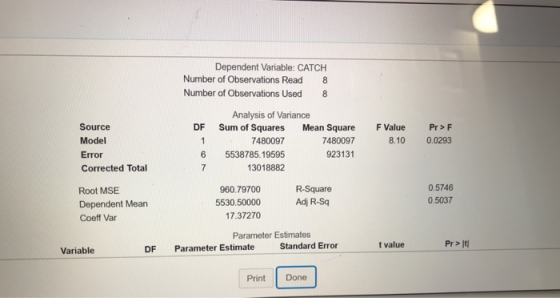 Dependent Variable: CATCH Number of Observations Read 8 Number of Observations Used 8 DF Analysis of Variance Sum of Squares