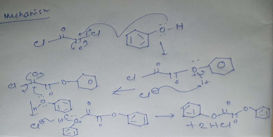 Mechanism tohuo