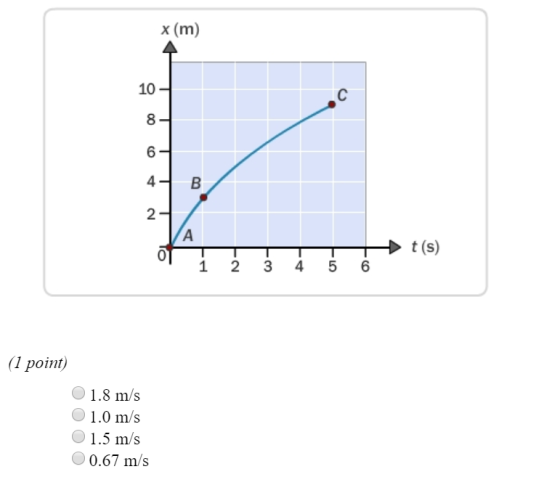x (m) 10- 4- B → t(s) 0 1 23 45 6 (1 point) 1.8 m/s 1.0 m/s 1.5 m/s 0.67 m/s