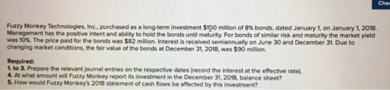 Che Fuzzy Monkey Technologies, Inc., purchased as a long-term investment $10 million of 8% bonds, dated January 1, on January