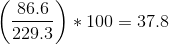 86.6 229.3 *100 37.8