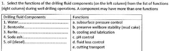 1. Select the functions of the drilling fluid components (on the left column) from the list of functions (right column) durin
