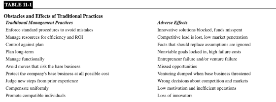 TABLE 11-1 Obstacles and Effects of Traditional Practices Traditional Management Practices Enforce standard procedures to avo
