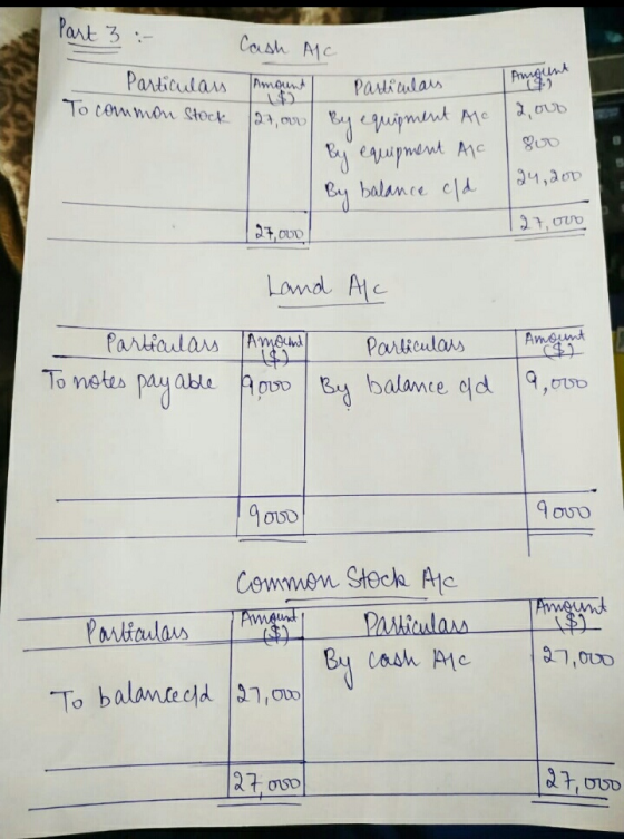 ant 3 - 3 e balmee cl 1,30D 7,000 Particulas A To metus pay abalante ld 9,00 By Cash Ac