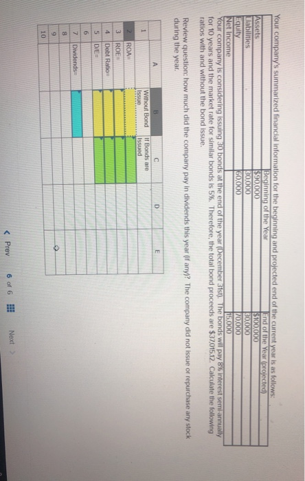 Your companys summarized financial information for the beginning and projected end of the current year is as follows: Beginn