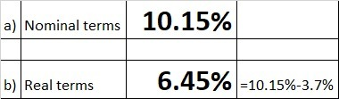 a) Nominal terms 10.15% b) Real terms 6.45% -10.15%-3.7%