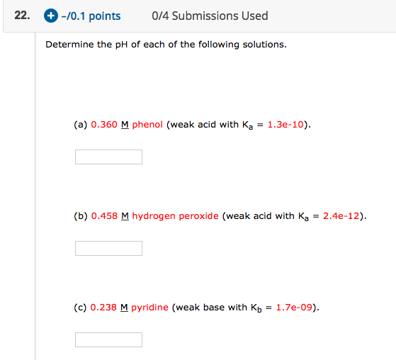 22. + -10.1 points 0/4 Submissions Used Determine the pH of each of the following solutions. (a) 0.360 M phenol (weak acid wi