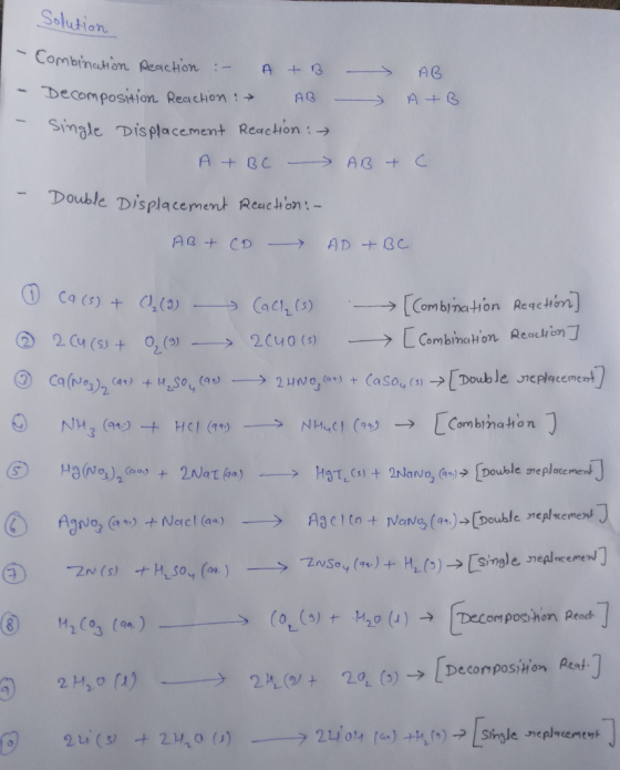 Solution - - - Combination Reaction - A + B Decomposition Reaction : AB Single Displacement Reaction: A + BC AB A+B AB + c -