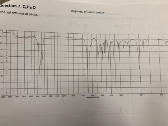 question 7: C8H120 aabel all relevant IR peaks. Degree(s) of Unsaturation: 3 % % % % % % % o 1200 1000 1400 1000 3800 2000 36