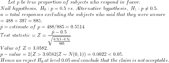 Let p be true proportion of subjects who respond in favor Ņull hypothesis, Ho : p = 0.5 us. Alternative hypothesis, H1 : p 0.5. n total responses ercluding the subjects who said that they were unsure 488+397 885. p = estimate of p = 488,885 = 0.5514 Test statistic = Z = 0.5 0.5(1-0.5) 885 Value of Z 3.0582 p-value = 2(Z > 3.0582|Z ~ N(0, 1)) = 0.0022 < 0.05 Hence we reject Ho at level 0.05 and conclude that the claim is not acceptable.