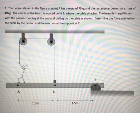 3. The person shown in the figure at point A has a mass of 75kg and the rectangular beam has a mass of 40kg. The center of th